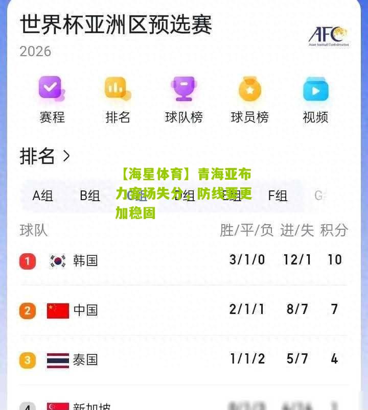 【海星体育】青海亚布力客场失分，防线要更加稳固