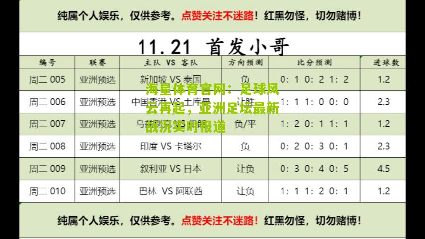 海星体育官网：足球风云再起，亚洲足坛最新战况实时报道