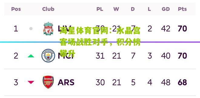 海星体育官网：水晶宫客场战胜对手，积分榜攀升